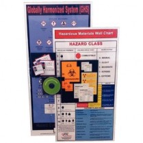 983-CLK Hptc Biohazard Compliance Labeling Kit