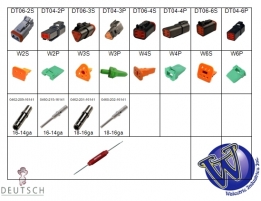 DEU-DTMKIT DTM Series Kit