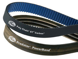 CTS-C86 MOD C86 BELT