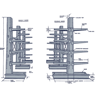 CTS-RL678 RL678 HD CANTILEVER RACKING