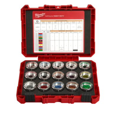 CUF-4916KITC MILWAUKEE 49-16-KITC #8 AWG-600 MCM COPPER U DIE KIT