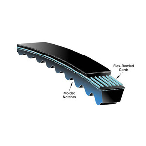 GAT-XPZ950 V-BELT XPZ 10MM 954MM 8MM EPDM