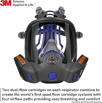 SAP-FF803 FF-803 3M SECURECLICK FULLFACEPIECE REUSE RESPIRATOR LG 4/CS