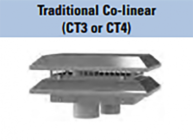 TM-ALK33 Excel Direct Co-Linear Aluminum Flex Kit 3"