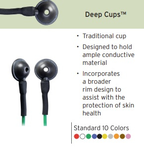 NR-301D-C120 Rhythmlink Disposable 2.0m EEG Deep Cup Electrodes 10/pk