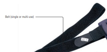 NR-3507-9052 Reusable Belt for Apnea Link and Apnea Link Plus