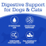 NS NutriSource Come-Pooch-A Chicken Broth Recipe 12oz (12)