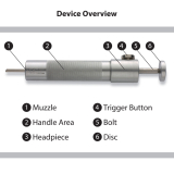 F.Dick Stunning Apparatus for Small Animals