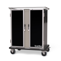ScanBox Ergo Line Duo NE12+NE12