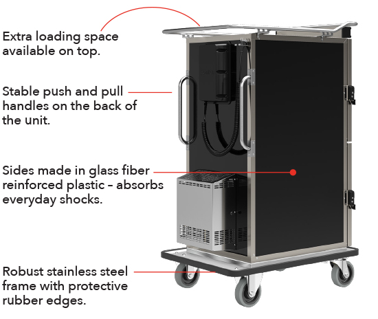 Scan Box many features mobile 2