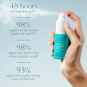 Moroccanoil Texture & Volume Powder 0.28 oz XD475 76686
