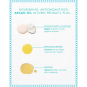 Moroccanoil Holiday Hydration 4pk RMO-MOR-XD420 78819