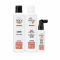 Nioxin 3 Colored Hair Light Thinning B/Moisture Kit 05103