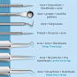 8Pcs Stainless Steel Blackhead Removal Tool Set 30320