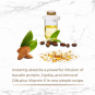 Seche Condition Keratin Infused Cuticle Oil 0.125 oz - 69909