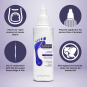 Footlogix Cuticle Softener For Toe 4 oz. #44181