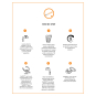 Micrylium BioMERS Disinfectant For Non-Critical Device 1L