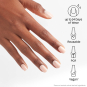 OPI xPRESS/ON Press On Nails Tips Mimosas for Mr. and Mrs