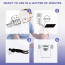 Wireless Bed Alarm For Fall Prevention For Elderly