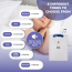 Wireless Bed Alarm For Fall Prevention For Elderly