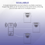 Wireless Bed Alarm For Fall Prevention For Elderly