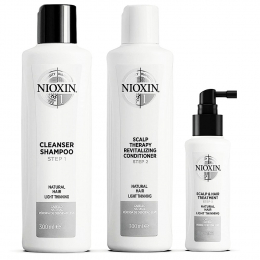 Nioxin1 Natural Hair Light Thinning Light Moisture Kit 88704