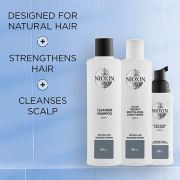 Nioxin2 Natural Hair Progressed Thinning L/M Kit 88681
