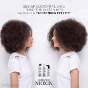 Nioxin System 6 Trial Kit 78949