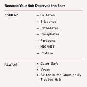 Olaplex Pro Scalp Rebalancing Concentrate 10pk SPSRC 86004