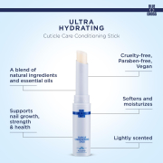 Blue Cross Cuticle Conditioning Stick Almond 71261