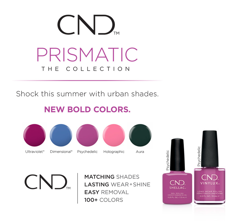 Prismatic Shellac Vinylux Collection Details
