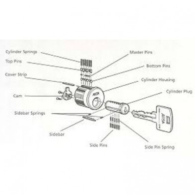 The ASSA 807164 Side Bar Spring