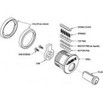 Corbin Russwin Cam Screw (100/pk)
