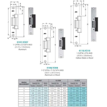 RCI 4105-01-32D Electric Strike
