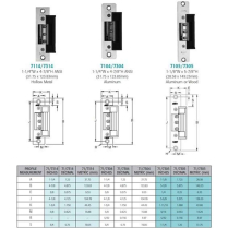 RCI 7105-07-32D Electric Strike