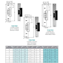 RCI 7308-09-32D Electric Strike