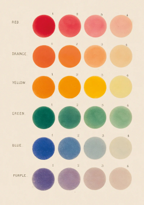 Sidereal Chromatics Colours Of Double Stars