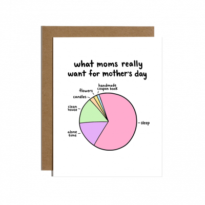 Moms Want