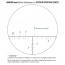 Vortex Viper HD 85mm Ranging Reticle Eyepiece mrad