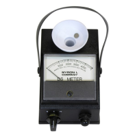 Dual Range Analogue Salt/Tds (0-5000 Ppm) Pool Meter