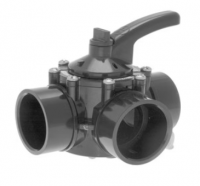 Diverter Valve 3 Way 1.5"-2"