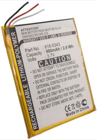 PMP-IP015   DISCONTINUED WITHOUT REPLACEMENT