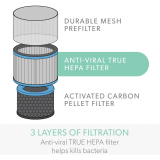 DuPont&trade; TruSens&reg; Allergy & Flu HEPA Drum Replacment Filter Small