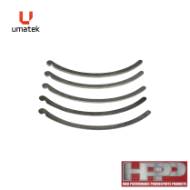 CALE AJUSTEMENT SKI DOO 850 E-TEC VILEBREQUIN