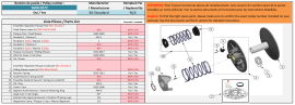 DRIVEN PULLEY 0.875" (CL&Eacute;/KEY 3/16")