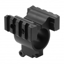 Bayonet Mount for Rem 870