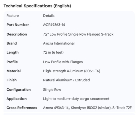 ANCRA 72" LOW PROFILE SINGLE ROW FLANGED S-TRACK