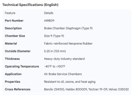 BRAKE CHAMBER DIAPHRAGM TYPE 9