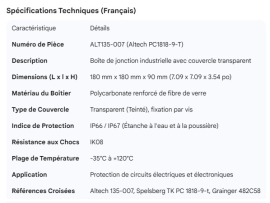 ALTECH JUNCTION BOX CLEAR PC1818-9-T