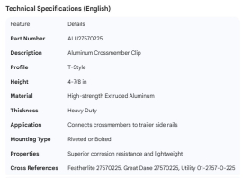 CROSSMEMBER CLIP ALUMINUM T 4-7/8"